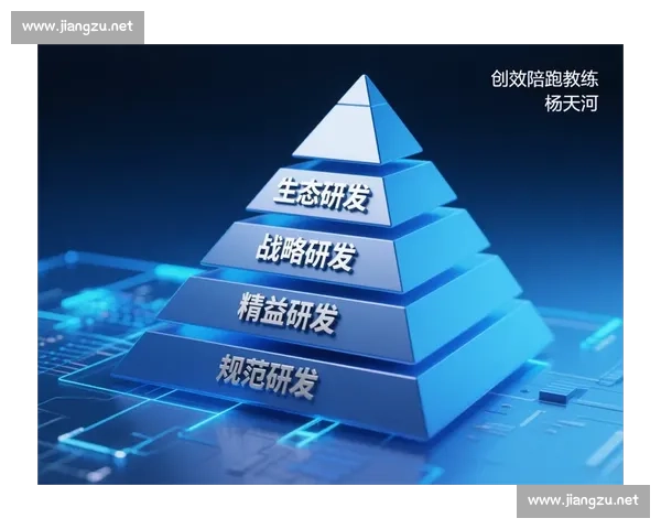 以核心竞争驱动企业持续增长与战略升级路径研究创新能力构建实践