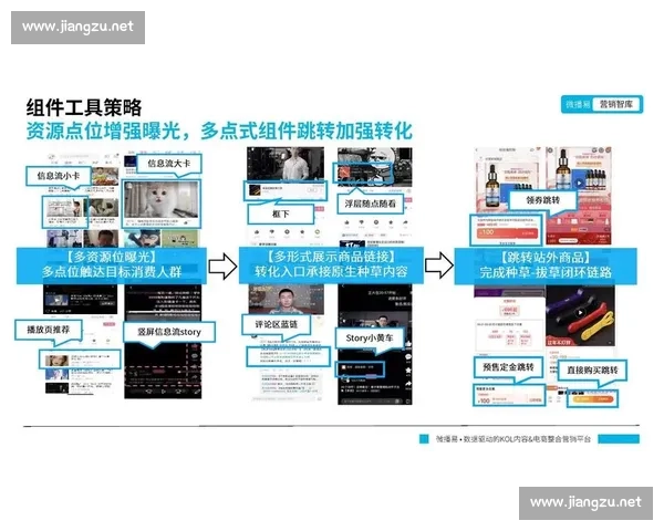 足球内容营销新策略：如何通过创新手段提升品牌曝光与粉丝互动