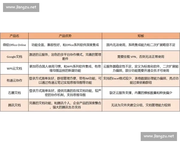 围绕裁判团队协同执法与公平竞赛保障机制的系统性深入分析与实践路径 围绕裁判团队协同执法与公平竞赛保障机制的系统性深入分析与实践路径